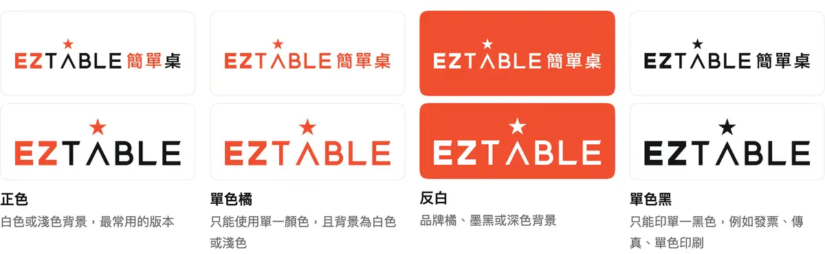 配色版本：正色、單色橘、反白、單色黑