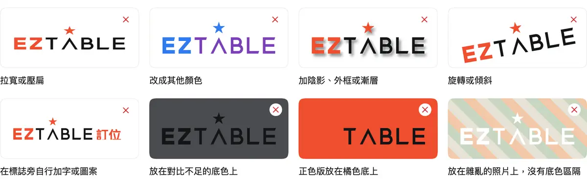 禁用範例